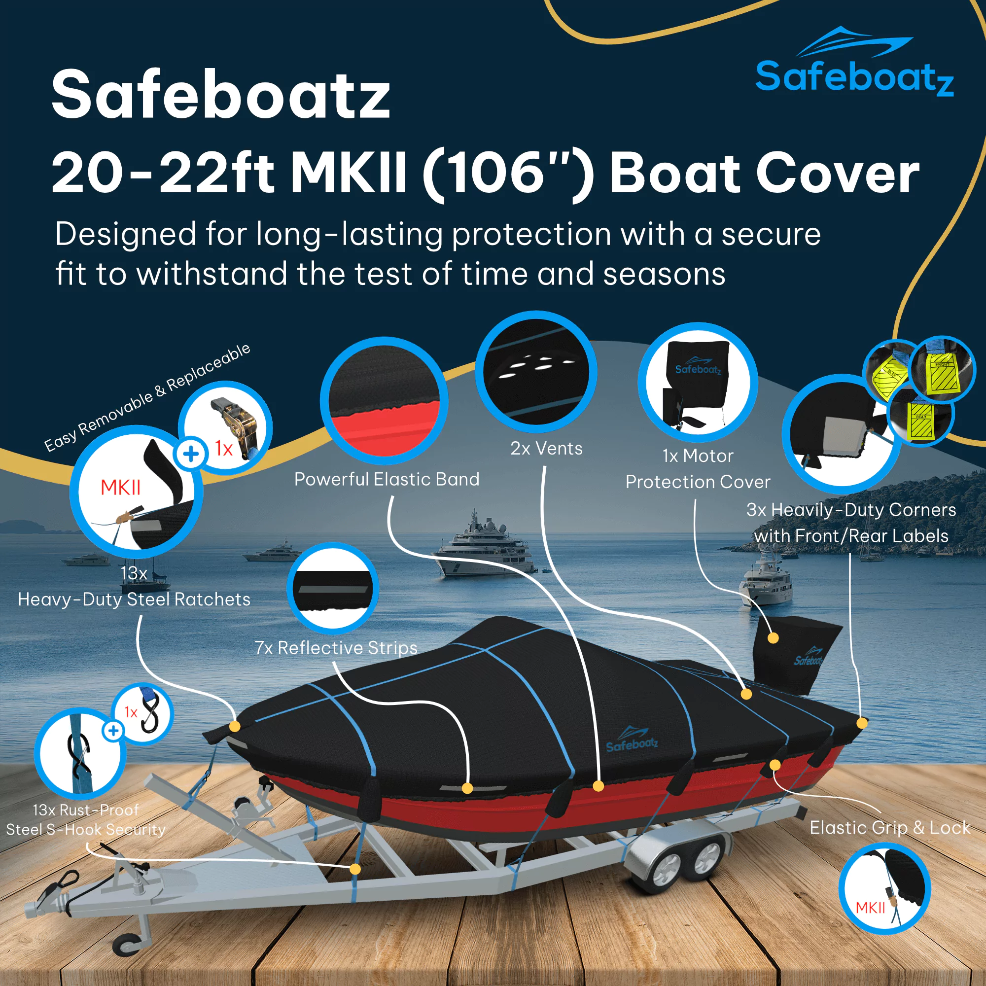 Safeboatz trailerable boat covers 17-19ft